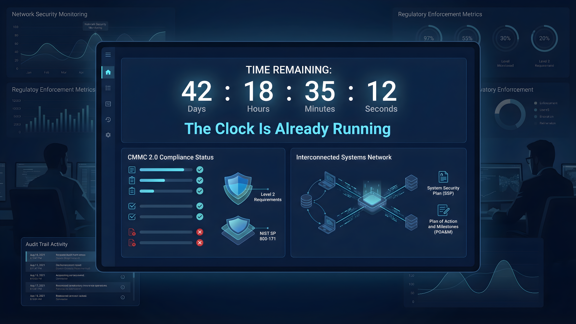 CMMC & Cybersecurity Intelligence Brief – 12